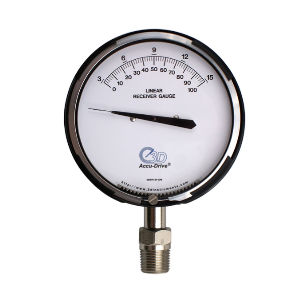 Calibration of Reciever Gauge